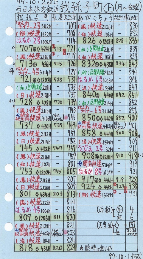 手製の時刻表（阪和線上り列車）