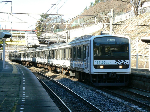 MUE-Train