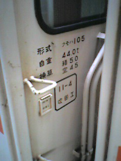 検査表記他