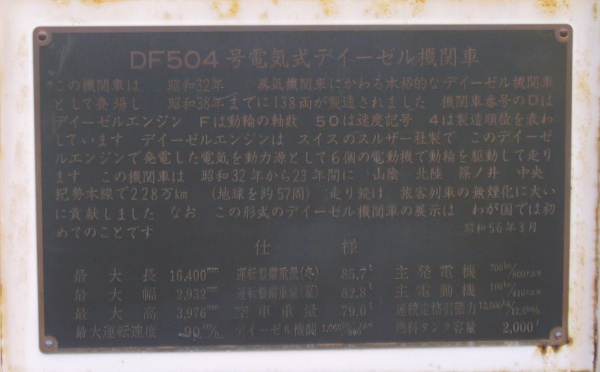 DF504説明板
